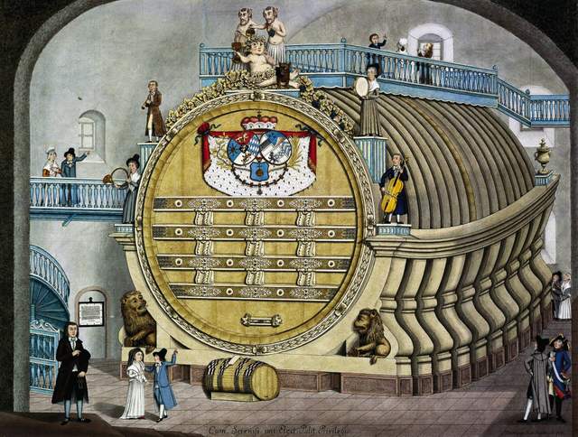Großes Heidelberger Fass, Darstellung von 1753